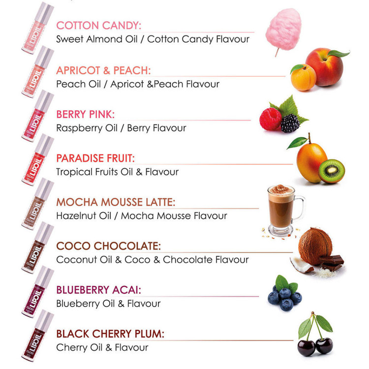 روغن لب و برق لب گلدن رز مدل لیپ اویل سویت کیس انتخابی از 8 رنگ جذاب Golden Rose Sweet Kiss Lip Oil Gloss -