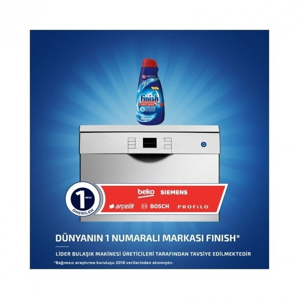 ژل ماشین ظرفشویی فینیش (2رایحه)مدل3x